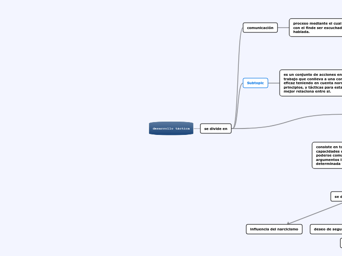 desarrollo táctica