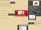 Modelos de optimizacion