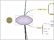 CMD - Administrativo - Processo administrativo