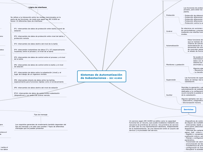 Sistemas de Automatización de Subestaciones - IEC 61850