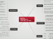 MODELO PEDAGÓGICO CONSTRUCTIVISTA
