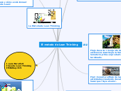 El metodo de Lean Thinking_copia