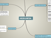 Hezkuntza (mapa kontzeptuala)