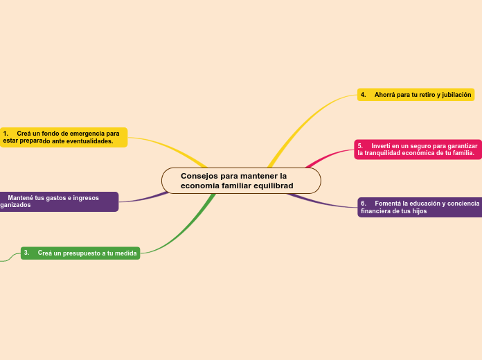 Consejos para mantener la economía familiar equilibrad