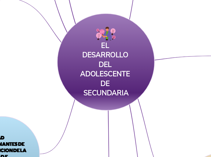 EL DESARROLLO DEL ADOLESCENTE DE SECUNDARIA