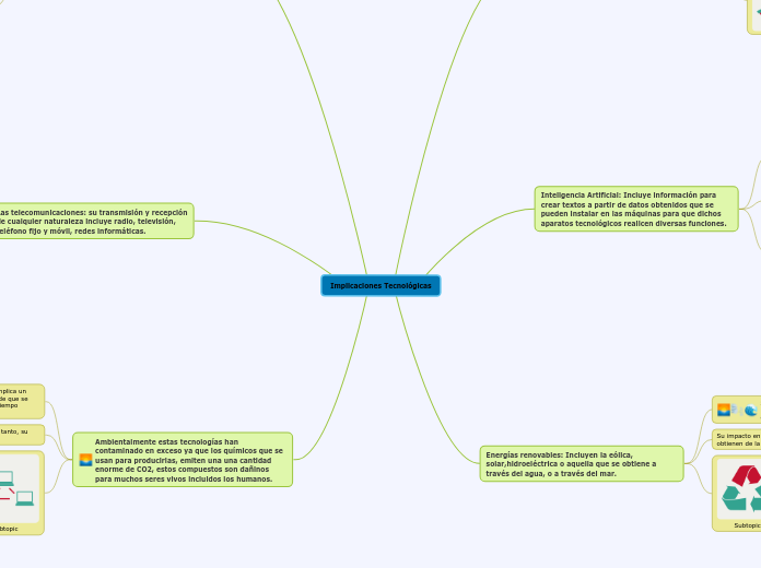 Implicaciones Tecnológicas