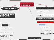 COMPONENTES DE LA INVESTIGACION