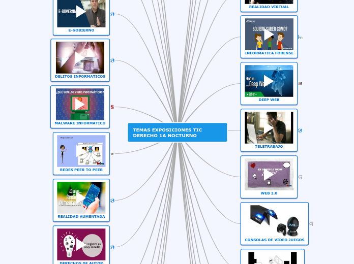 TEMAS EXPOSICIONES