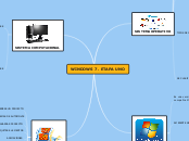 WINDOWS 7. ETAPA UNO