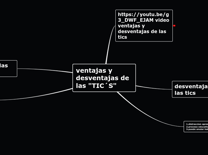 ventajas y desventajas de las "TIC´S"