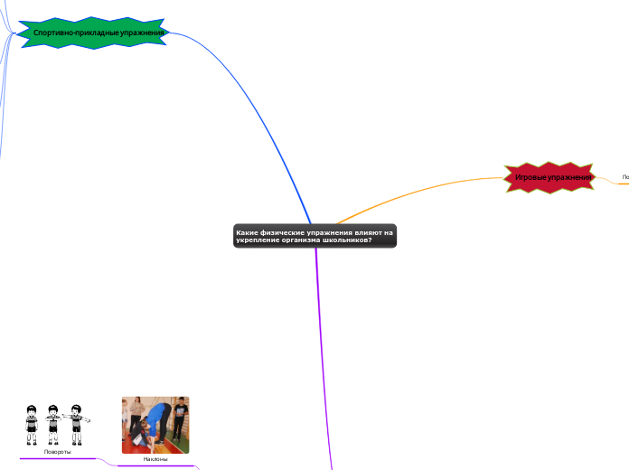 Какие физические упражнения влияют на укрепление организма школьников?