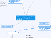 Planning for Self-Directed Learning 5 McCallum