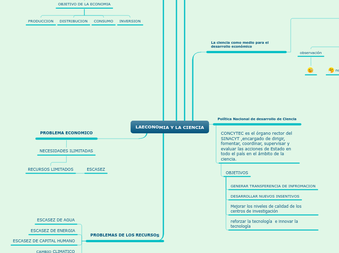 LAECONOMIA Y LA CIENCIA (2)