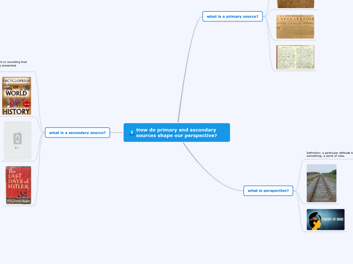 How do primary and secondary sources shape our perspective?