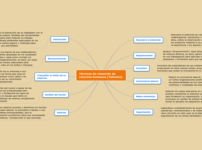 Técnicas de retención de recursos humanos (Talentos)