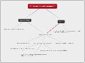 teoria eleccion del consumidor