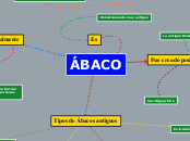 ABACO