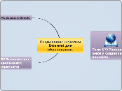 Социальные сервисы Internet для образования.