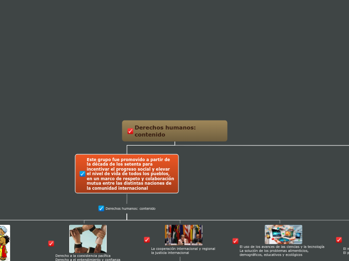 Derechos humanos: contenido