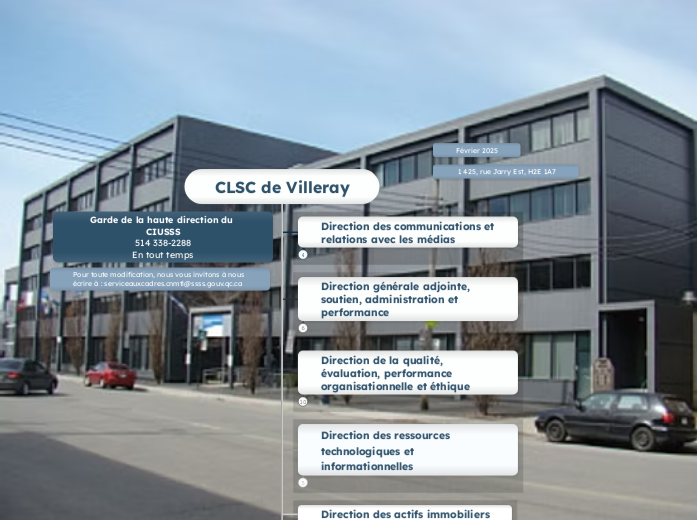 CLSC de Villeray