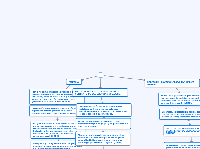 CRECIMIENTO Y DESARROLLO NEONATAL