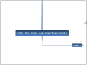 CMD - Proc. Penal - Ação Penal Teoria Geral 1