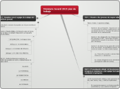 Ministerio Juvenil 2015 plan de trabajo