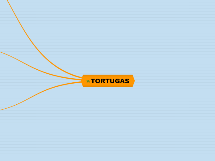 TORTUGAS