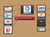 Intel·ligències múltiples i web 2.0