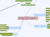 PRUEBAS PSICOLOGICAS