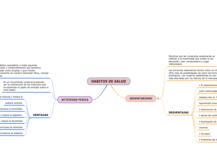 HERRAMIENTO MINDOMO - RAZONAMIENTO LOGICO