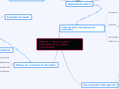Criterios y recursos para la evalucaion de los Temas transversales