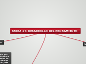 TAREA #3 DESARROLLO DEL PENSAMIENTO