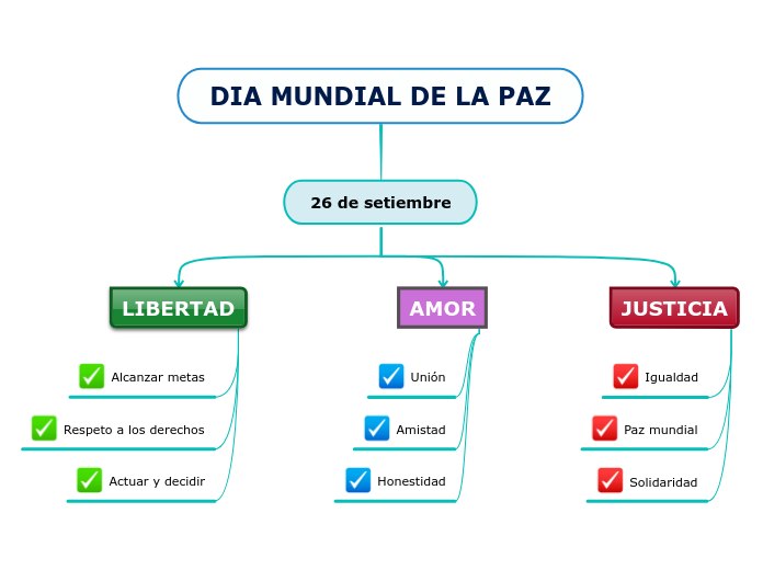 DIA MUNDIAL DE LA PAZ