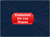 Evolucion de la geografia