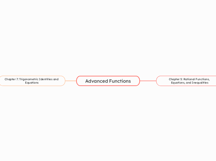 Advanced Functions