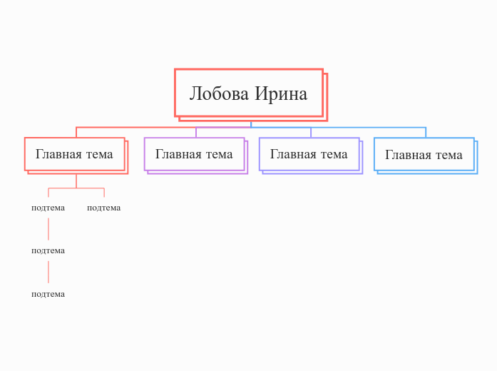 Лобова Ирина