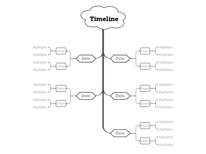 Timeline (plain)