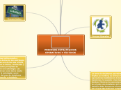 PROCESOS ESTRATÉGICOS Y TÁCTICOS