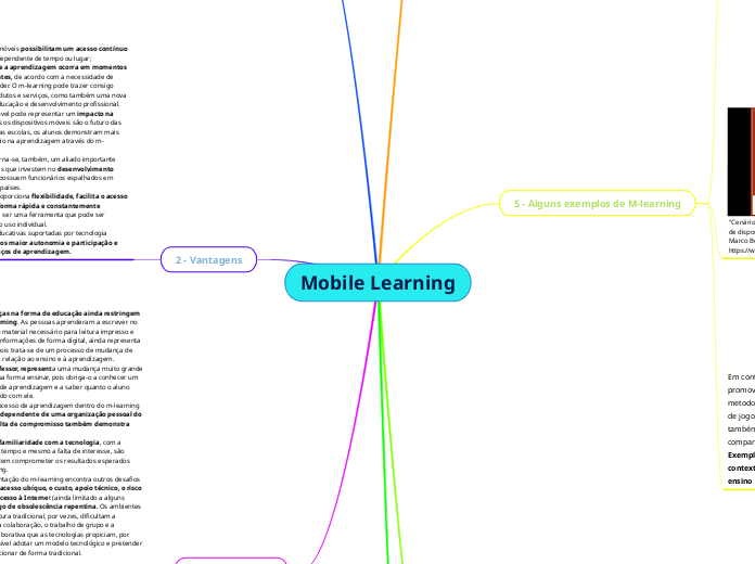 Mobile Learning