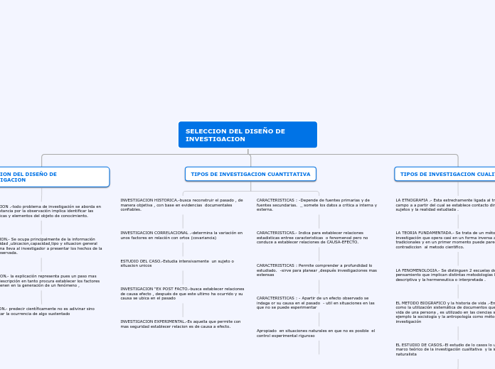 SELECCION DEL DISEÑO DE INVESTIGACION