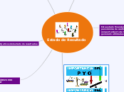 Estado de Resultado