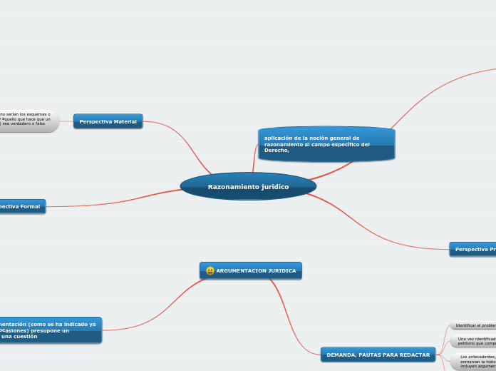Razonamiento juridico