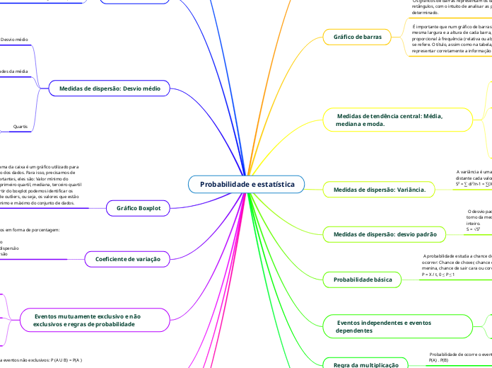  Probabilidade e estatística