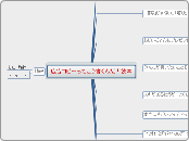 広告コピーってこう書くんだ！読本