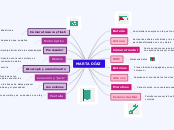 componentes de un dispositivo móvil