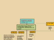 conocimiento cientifico UNAD