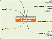 El CRAI del Campus de Comunicació