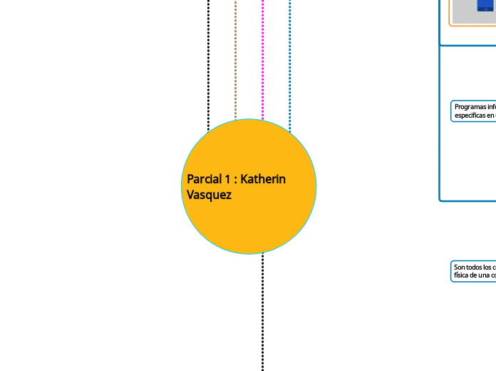 Parcial 1 : Katherin Vasquez