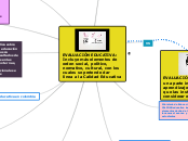 EVALUACIÓN EDUCATIVA
